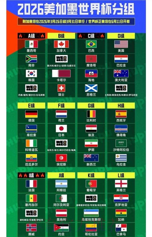 世界杯外围推荐最佳 世界杯外围推荐最佳