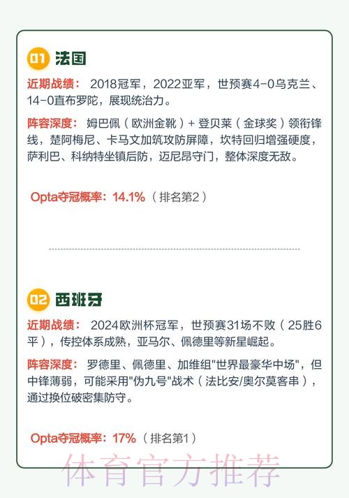 2026世界杯预测平台热门 2026世界杯预测平台热门